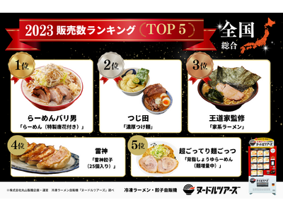 創業66年目 業務用製麺所 丸山製麺、2023年ヌードルツアーズ人気商品ランキングTOP5を発表