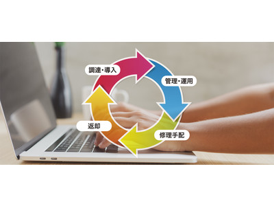 Macのライフサイクル全般の運用業務をトータルで支援する「あんしんLCMサービス」提供開始