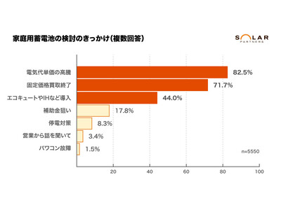 �y�ƒ�p�~�d�r�z�����̂���������ʂ�82����