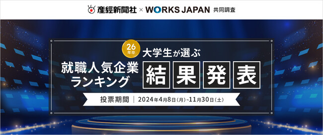 産経新聞社×ワークス・ジャパン「26卒学生が選ぶ就職人気企業ランキング」について『志望理由別ランキング』を追加リリース