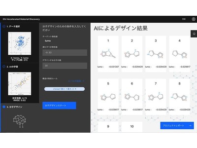 AIを活用した新たな材料の発見をWebアプリ「IBM Molecule Generation Experience」で体験