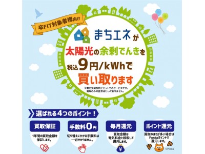 卒FITオーナー向け余剰電力買取サービスを10月1日より申込み受付開始