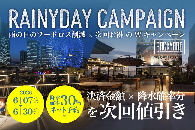 雨が降れば降るほどお得！横浜「BACK YARD」2店舗で「雨の日割キャンペーン」を今年も開催。降水確率100%で次回100%オフ！好評につき今年もフードロス削減と次回お得なWキャンペーンを実施