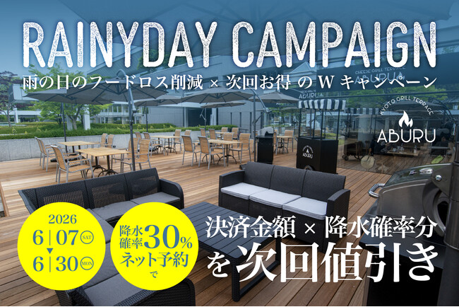 京都「CAFE ＆BBQ TERRACE ABURU」で雨が降れば降るほどお得な「雨の日割キャンペーン」を初開催！降水確率100%で次回100%オフ。雨の日のフードロスをお客様と一緒に減らす取組を開始
