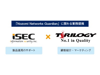 情報セキュリティ社とテリロジー社、OT / IoT向けセキュリティ製品「Nozomi Networks Guardian」販売・サポートを強化