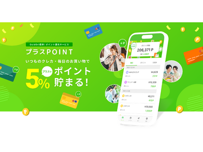 あらゆるクレジットカードで＋5％還元！ 「プラスPOINT」サービス開始
