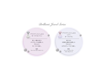 【ジルスチュアート　ビューティ】JILL STUARTを代表する２種のフレグランスシリーズがそれぞれミニサイズの特別なホリデー限定セットになって登場。