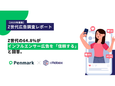 【Z世代の利用広告調査】Z世代の64.8%がインフルエンサー広告を「信頼する」と回答、「やらせ」「ステマ」のイメージを覆す結果に。