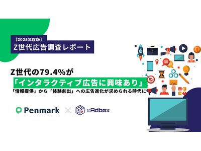 【Z世代の広告調査】79.4%が「インタラクティブ広告に興味あり」 従来型広告から体験型広告へ、企業戦略の転換を示唆。