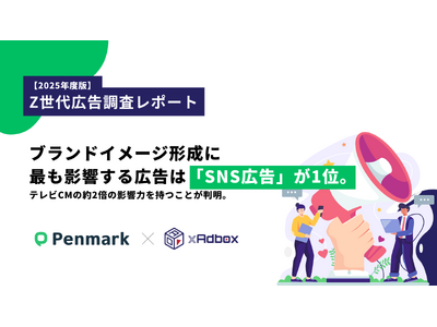 【Z世代の広告調査】ブランドイメージ形成に最も影響する広告は「SNS広告」が37.2%で1位。