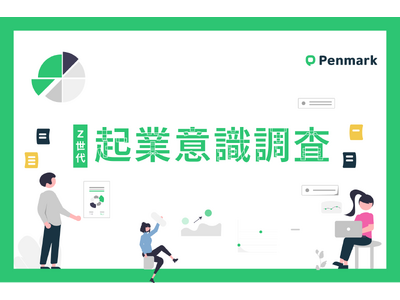 【Z世代起業実態調査】起業する場合の事業形態、1位はスモールビジネス