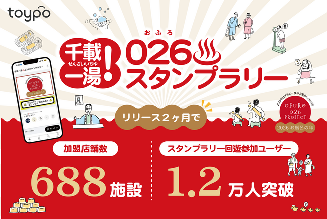 温浴施設の回遊を可視化する。「千載一湯026スタンプラリー」でtoypoが実現した、全国規模でつながる行動データ基盤