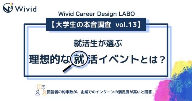 Wivid Career Design LABO【大学生の本音調査　vol.13】就活生が選ぶ理想的な就活イベントとは？