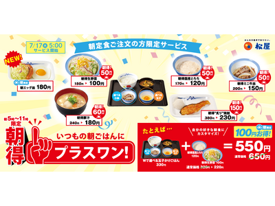 【松屋】朝定食限定でサイドメニューがお得に「朝得プラスワン」 開始