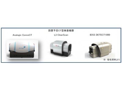 国内初！先進的保安検査機器の実証実験を行います。