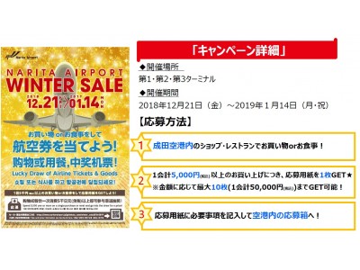 年末年始は２つの特別企画♪「NARITA AIRPORT SALE」×「お買い物orお