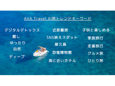 【2024年夏のAI旅】キーワードは"デジタルデトックス”!?　『AVA Travel』がAIを活用した...