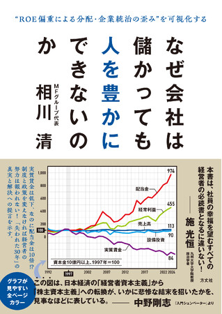 日本企業は過去最高益なのに、なぜ実質賃金は30年下がり続けるのか