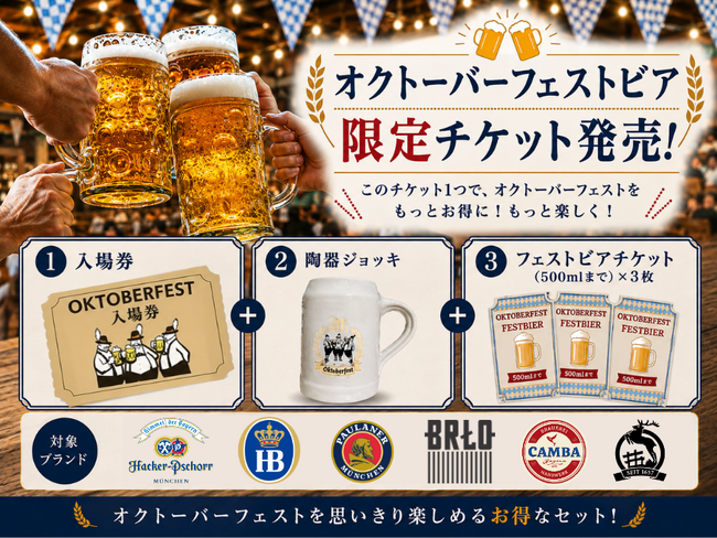 万博で愛された「サーキュラーのグッズ」が、芝公園にやってくる。「オクトーバーフェスト2026 in芝公園」グッズ販売&フェストビア限定チケット発売