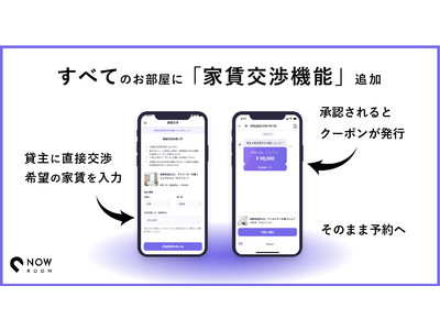 NOW ROOM、家賃交渉機能を追加