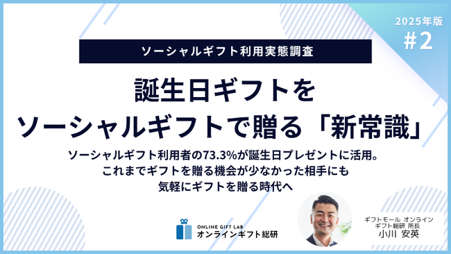 プレスリリース「～2025年版ソーシャルギフト利用実態調査～誕生日ギフトをソーシャルギフトで贈る「新常識」」のイメージ画像