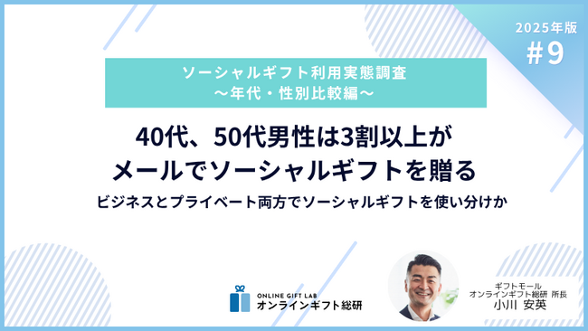 プレスリリース「～2025年版ソーシャルギフト利用実態調査～ 40代、50代男性の3割以上がメールでソーシャルギフトを贈る。ビジネスとプライベート両方でソーシャルギフトを使い分けか。」のイメージ画像