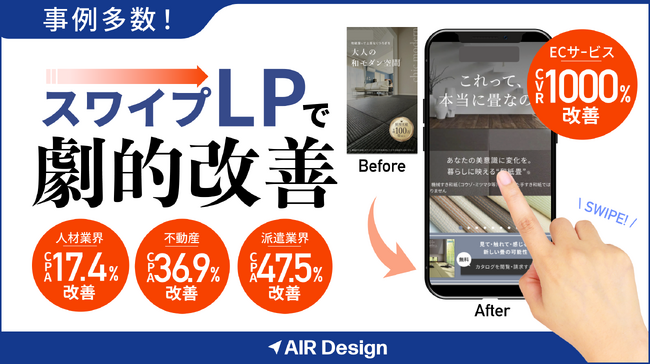 AIR DesignにてスワイプLPを導入推進、複数業界でのCPA・CVR改善事例を公開-CPA37%削減、CVR1000%改善も達成！