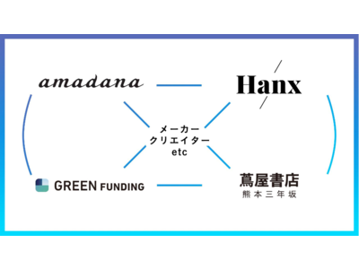 amadana×GREEN FUNDINGがD2Cなどの商品開発をサポートする「amadana×GREEN モノづくりプログラム」募集を開始