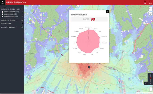 集約型都市構造の形成、不動産・住宅市場の活性化に向けて「WalkabilityIndex」を広島県DoboXに提供開始