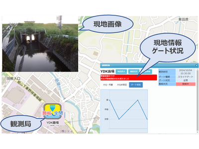 水門・樋門・樋管の遠方監視に最適「IoT多点観測システム」のインターフェースを拡充