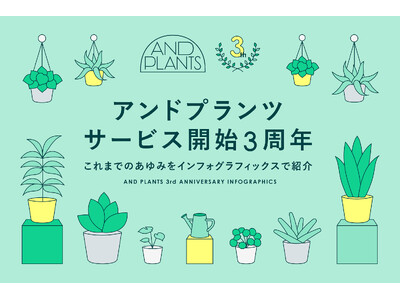 観葉植物と花のD2Cブランド「アンドプランツ」、サービス開始3周年を記念したインフォグラフィックスを公開！