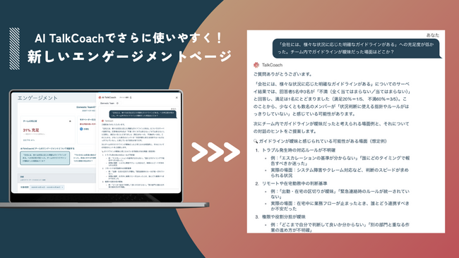 【AI×人事DX】Attunedがエンゲージメント・ダッシュボードを大幅刷新 -「今すべき具体的なアクション」をAIが提案する新機能を追加 -