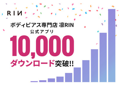 10,000名突破！ボディピアス専門店だからこそできた、おうち時間で好きをとことん突き詰めるアプリ