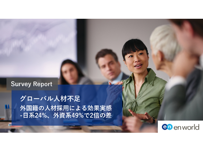 �y�O���[�o���l�ގs�ꃌ�|�[�g�z�O���[�o���l�ޕs���Ɗ�Ƃ̗̍p���Ԓ���