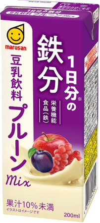 ＜不足しがちな栄養素をこれ1本でおいしくチャージ＞「1日分の鉄分 豆乳飲料 プルーンmix 200ml」「1食分の食物繊維 豆乳飲料 きなこ 200ml」2024年3月1日（金）より全国にて発売