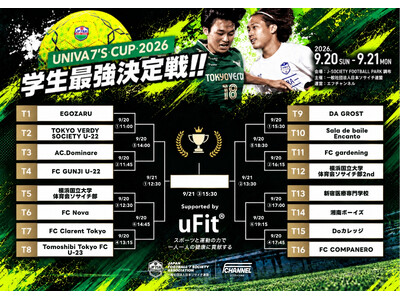 一般社団法人 日本ソサイチ連盟【組み合わせ決定】｜学生最強決定戦『UNIVA 7’S CUP 2026』～優勝チームはアジア大会へ挑戦～