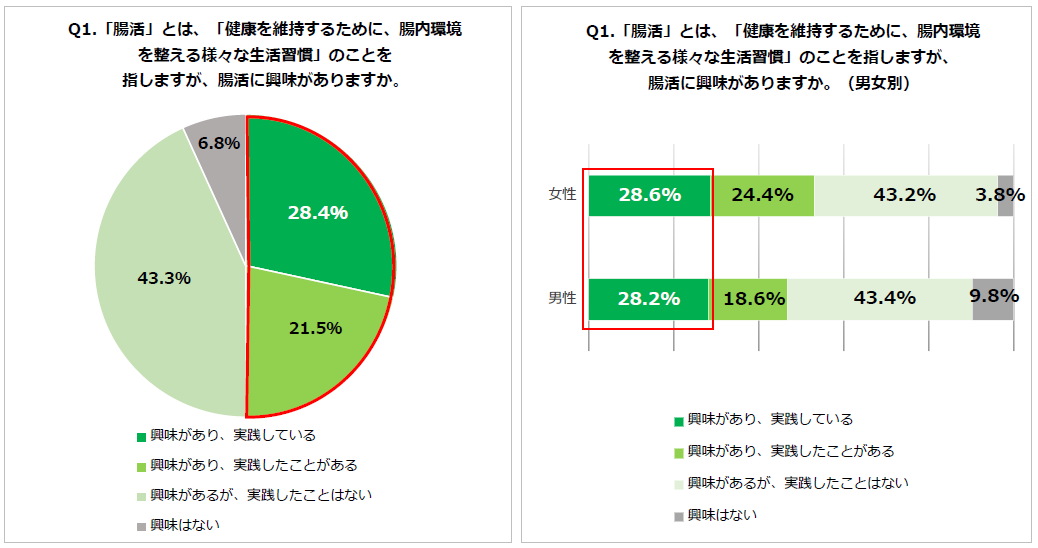 Sj読者が考えた Br 17年に消えそうなファッショントレンド５選 Best Times ベストタイムズ