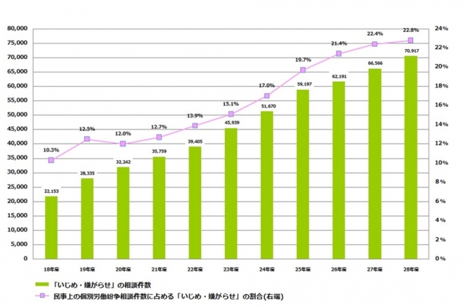 Techable テッカブル 海外 国内のネットベンチャー系ニュースサイト