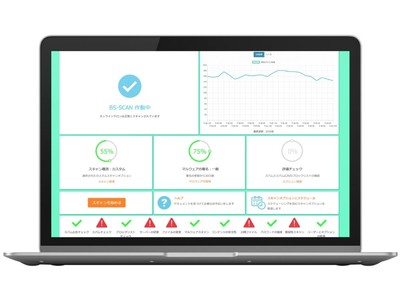 株式会社ビルドサロン、買い切り型オンラインサロン上セキュリティ自己診断システムの実装・運用サポート業務を本格的に開始。