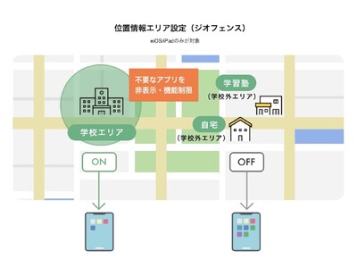 IoT-EX、教育機関向けMDM『BizMobile Go! for Education』を提供開始