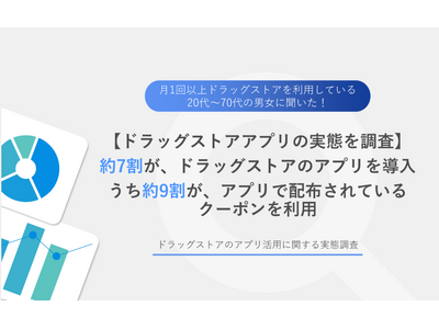 消費者の約4割がドラッグストアチェーンを