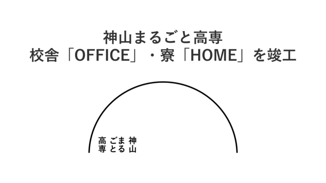 神山まるごと高専が校舎「OFFICE」・寮「HOME」を竣工