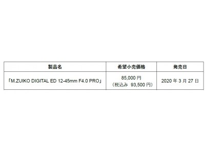 究極の小型・軽量と解像力を実現したM.ZUIKO PROレンズ「M.ZUIKO DIGITAL ED 12-45mm F4.0 PRO」（35mm判換算24-90mm相当）発売日決定のお知らせ