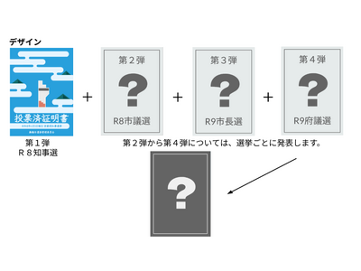 ���ߎs�A���[�Ϗؖ��������V�B4���d�˂�Ɩ�������������d�|���𓱓�