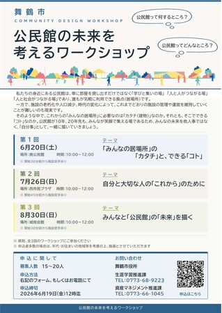 6月から全3回開催。舞鶴市が公民館の未来を描く市民対話を募集