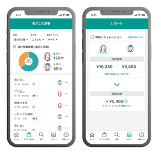 medibaの家事共有アプリ『ペアワーク』、“見えない家事”を「時給」で可視化する独自技術で特許取得（特許第7717209号）