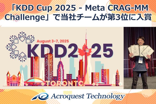 世界的なデータ分析大会「KDD Cup 2025」で当社が日本人チームトップの第3位に入賞