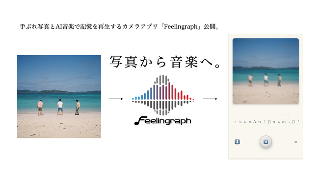 思い出を"見る"から"追体験する"へ。手ぶれ写真とAI音楽で記憶を再生するカメラアプリ「Feelingraph」公開