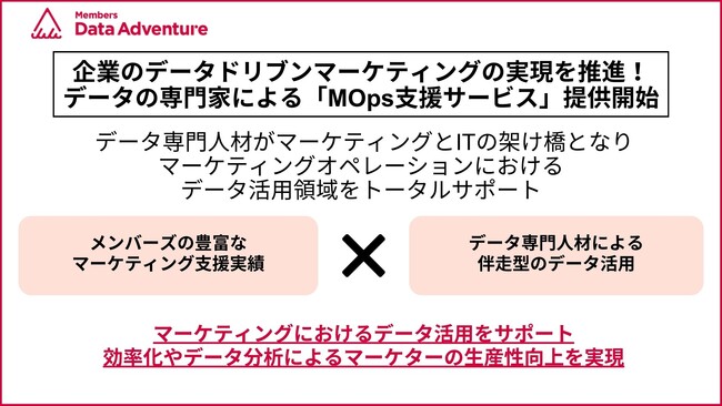 企業のデータドリブンマーケティングの実現を推進！データの専門家による「MOps支援サービス」提供開始