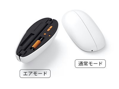 レーザーポインター+リモコン+マウス一体型3in1エアマウス「 AIR MOUSE PRO」 